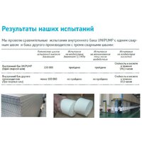Unipump Слим 80 В Image #3