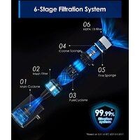 Пылесос Tineco Pure One S30 - Превью изображения №7 — Интернет-Магазин TECNO.BY