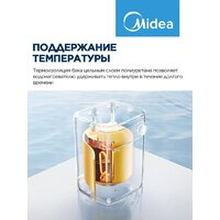 Midea MWH05-15SMU Image #9