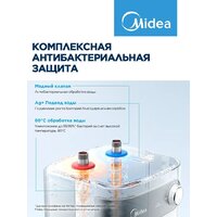 Midea MWH05-15SMU Image #8