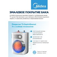 Midea MWH05-15SMU Image #7