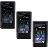 Kitfort KT-3322 Image #6