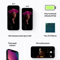 Телефон Apple iPhone 13 128GB (темная ночь) - Превью изображения №7 — Интернет-Магазин TECNO.BY