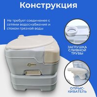 Saniteco CHH-N5015TD Image #3