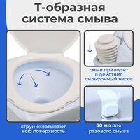 Saniteco CHH-N5015TD Image #2