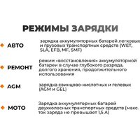 Зарядное устройство VOLAT VT-BC122410E - Превью изображения №4 — Интернет-Магазин TECNO.BY