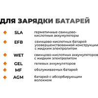 Зарядное устройство VOLAT VT-BC122410E - Превью изображения №3 — Интернет-Магазин TECNO.BY