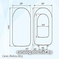 АВН SD 03u Image #9
