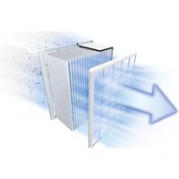 Bosch BGS412234 Image #6