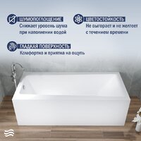 Ванна Lauter Versailles 150x75 21070050 (с каркасом, лицевым экраном и сифоном 21Y11021 матовый черный) - Превью изображения №4 — Интернет-Магазин TECNO.BY