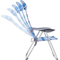 GoGarden Sunday 50324 Image #3