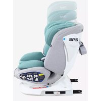 Rant Nitro Isofix UB619 (серый/мятный) Image #11