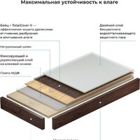 Wellsee Genuine Tree 162016003, 140 см (столешница, полотенц 1 шт, хром) Image #6