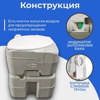 Saniteco CHH-N5320T Image #2