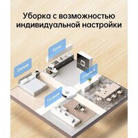 Dreame L10 Prime (международная версия, белый) Image #14