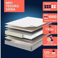 Mio Tesoro Siena 90x200 (джерси трикотаж)