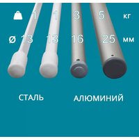 Familia Потолочная 6 стержней 150 см FAM-6150 Image #3