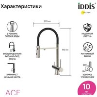 IDDIS Ace ACEBNFFi05 Image #15