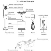 Kitfort KT-3041-1 Image #10