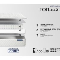 Матрас Фабрика сна Топ Лайт 160x200 - Превью изображения №2 — Интернет-Магазин TECNO.BY