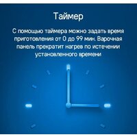 Варочная панель MAUNFELD CVI594MBGBR - Превью изображения №12 — Интернет-Магазин TECNO.BY
