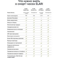 Умные часы Elari Watch SE (серебристый) - Превью изображения №23 — Интернет-Магазин TECNO.BY