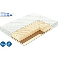 Матрас Vegas Spirit 90x200 - Превью изображения №2 — Интернет-Магазин TECNO.BY