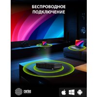 Проектор CACTUS CS-U2.B - Превью изображения №20 — Интернет-Магазин TECNO.BY