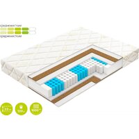 Vegas Trend 160x190 Image #2