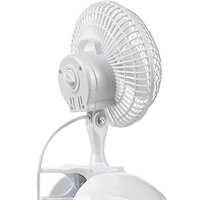 Вентилятор CENTEK CT-5003 (белый) - Превью изображения №4 — Интернет-Магазин TECNO.BY