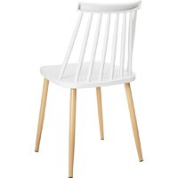 Mio Tesoro Бити SC-068M (белый) Image #7