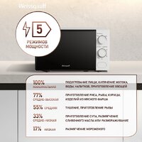 Weissgauff MWO-620 Image #8