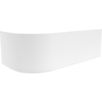 Экраны под ванну