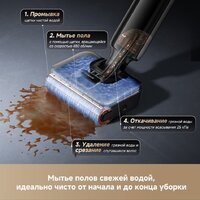 Вертикальный моющий пылесос Dreame G12 Wet and Dry Vacuum HHR32A (евровилка, черный) - Превью изображения №10 — Интернет-Магазин TECNO.BY