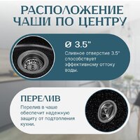 Saniteco Nova (черный) Image #2