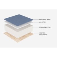 Лига диванов Сан Марко 114028 (экокожа, белый) Image #10