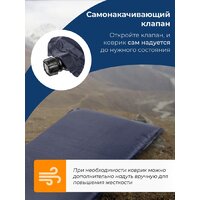 Самонадувающийся коврик Sundays ZC-SIM001-1 (5 см, 2 шт, темно-синий) - Превью изображения №2 — Интернет-Магазин TECNO.BY