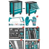 Total THPTCS71621 (162 предмета)