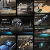 Пылесос Dreame Cordless Vacuum Cleaner Z40 TangleCut Flex VRV62F (евровилка, черный) - Превью изображения №15 — Интернет-Магазин TECNO.BY
