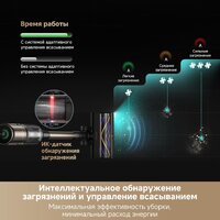 Пылесос Dreame Cordless Vacuum Cleaner Z40 TangleCut Flex VRV62F (евровилка, черный) - Превью изображения №16 — Интернет-Магазин TECNO.BY