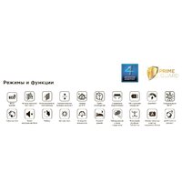 Кондиционер Midea Paramount Inverter MSAG1-24N8D0-I/MSAG1-24N8D0-O - Превью изображения №5 — Интернет-Магазин TECNO.BY