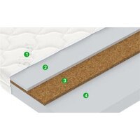 Vegas Jolly 90x200 Image #2