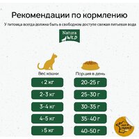 Natura Wild Rocky Plain для стерилизованных с курицей 2 кг Image #7