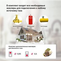 Варочная панель Simfer H30N20W470 - Превью изображения №8 — Интернет-Магазин TECNO.BY