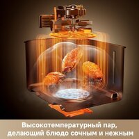 Аэрогриль (аэрофритюрница) Dreame Air Fryer DZ30 (черный) - Превью изображения №8 — Интернет-Магазин TECNO.BY