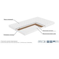 Mio Tesoro Тип 45 120x200 (джерси трикот) Image #5