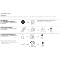Soler&Palau Silent Dual 200 5210641000 Image #6