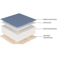 Лига диванов Мерлин правый 109427 (велюр, бежевый) Image #10