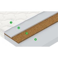 Vegas Jolly 90x190 Image #2