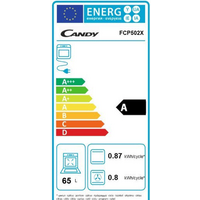 Candy FCP 502 X Image #7
